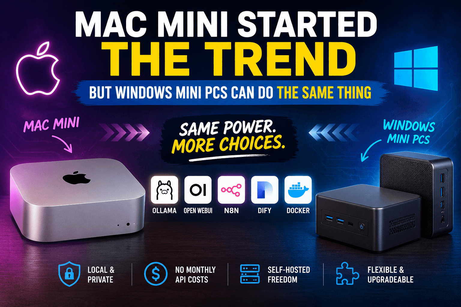 Mac Mini Started the Trend — But Windows Mini PCs Can Do the Same Thing